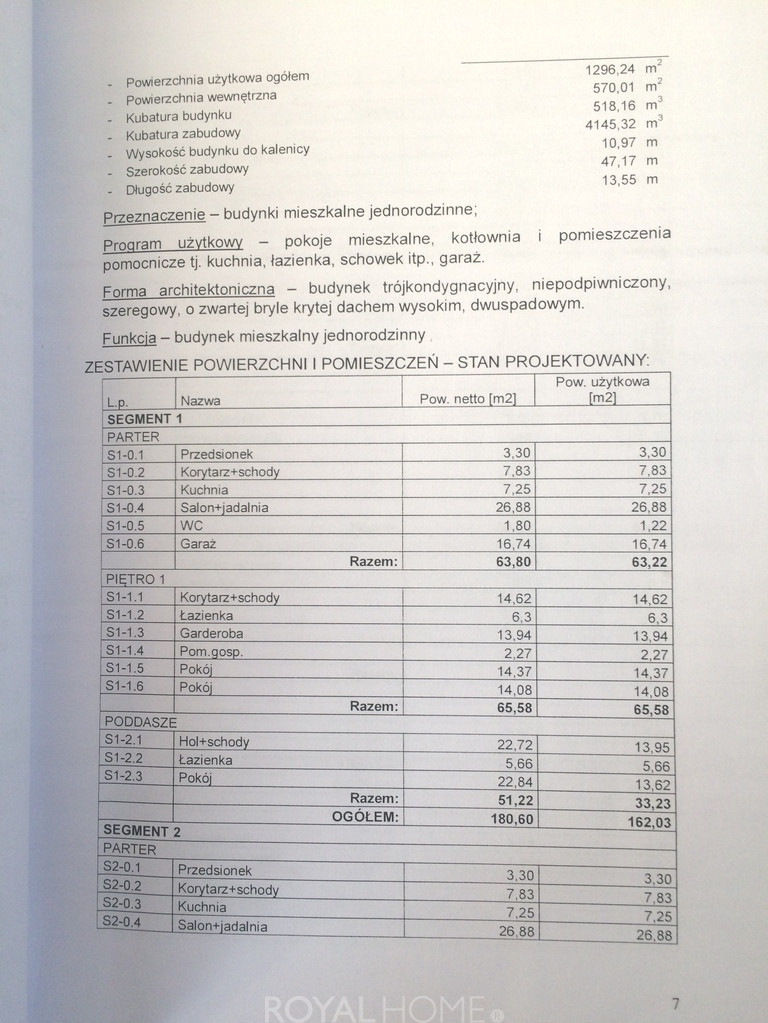 Dom Sprzedaż Bezrzecze