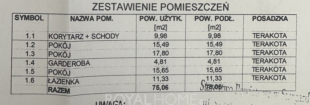 Dom Sprzedaż Zieleniewo