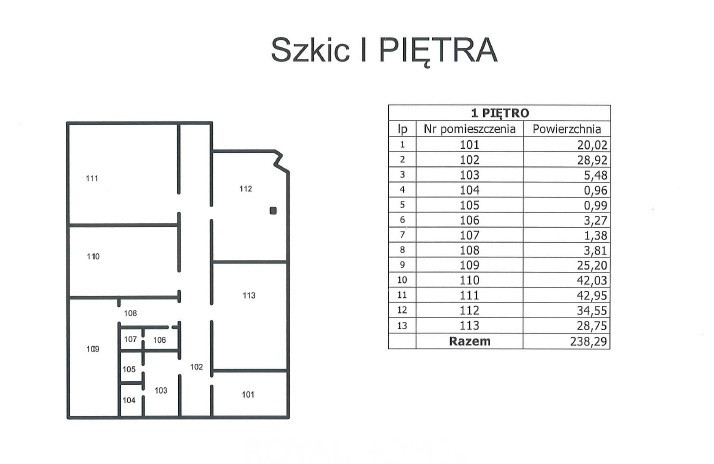 Lokal Wynajem Szczecin Centrum