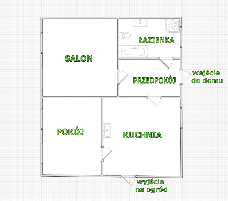 Dom Sprzedaż Długie