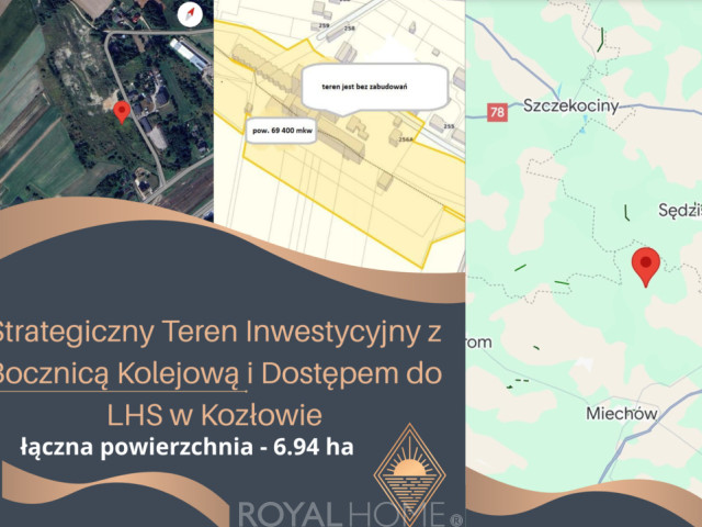Działka Sprzedaż Kozłów