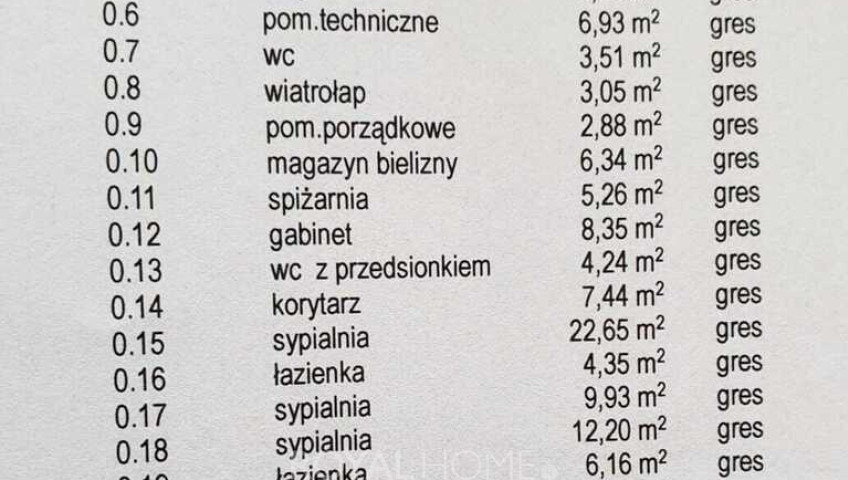 Dom Sprzedaż Stobno