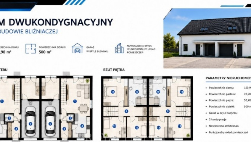 Dom Sprzedaż Kliniska Wielkie