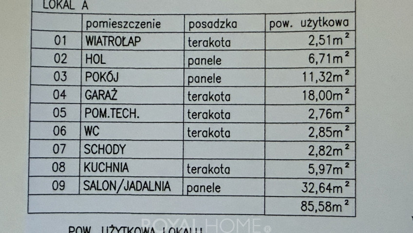 Dom Sprzedaż Bezrzecze