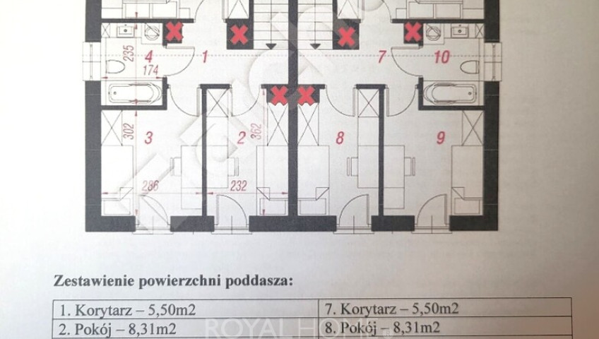 Dom Sprzedaż Grzędzice