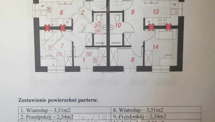 Dom Sprzedaż Grzędzice