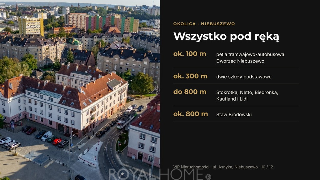 Mieszkanie Sprzedaż Szczecin Niebuszewo Adama Asnyka