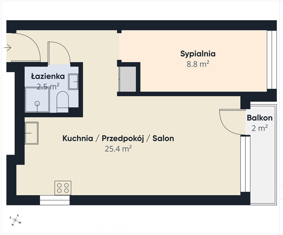 Mieszkanie Sprzedaż Szczecin Niebuszewo Rynkowa